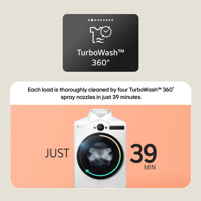 LG F4X5011TWB 11kg 1400 Spin Washing Machine - White