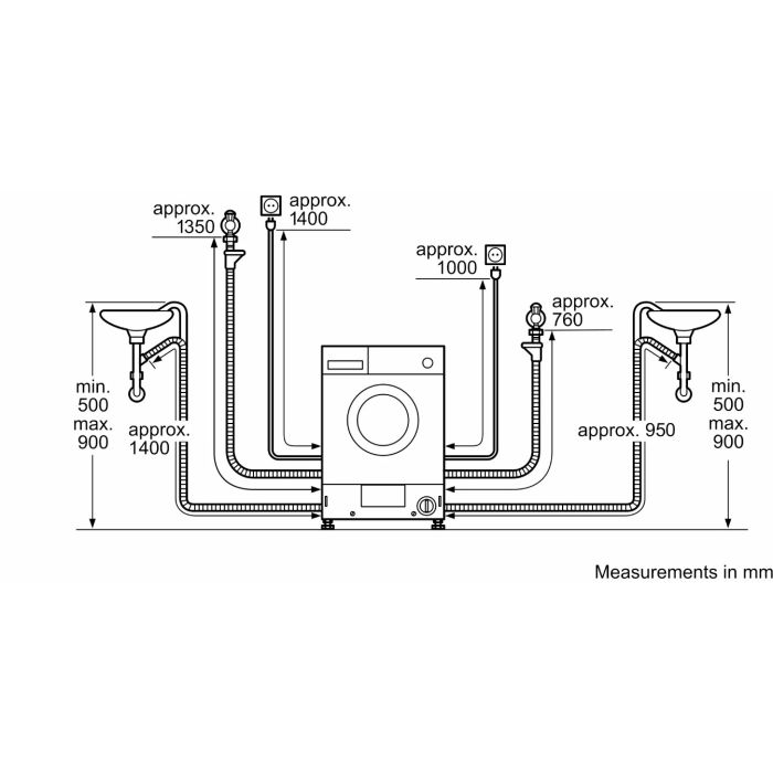 Neff V6320X2GB Integrated Built-In Washer Dryer 7/4 Kg