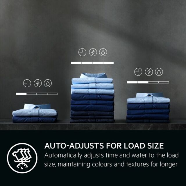 AEG LFR84146UC Connected Washing machine. 8000 Series, Universal Dose + Powercare technology. 10kg
w