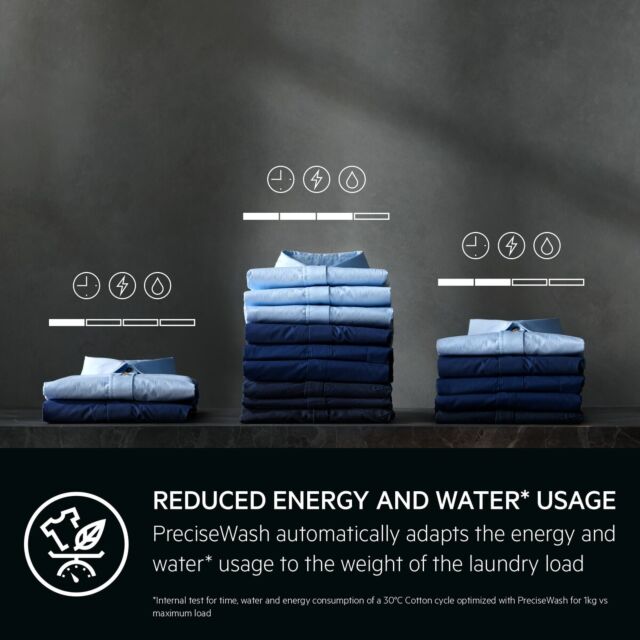 AEG LFR84146UC Connected Washing machine. 8000 Series, Universal Dose + Powercare technology. 10kg
w