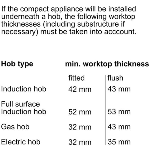 Bosch CMG7361B1B Black Series 8, Electronic, 20 Functions, Inc. Mw & Mw Combinations, Digital Contro