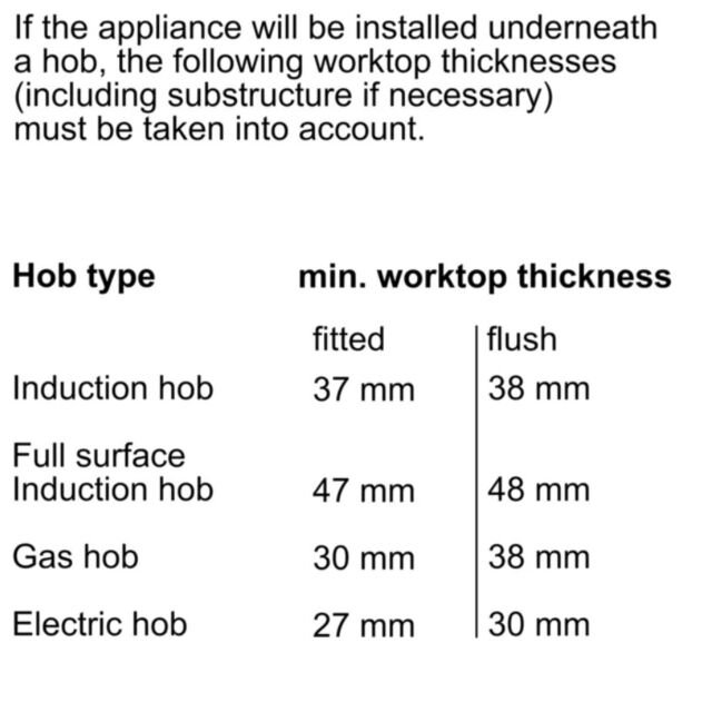 Bosch HMG7764B1B Electronic, 20 functions, inc. MW & MW Combinations, Digital Control Ring with TFT 