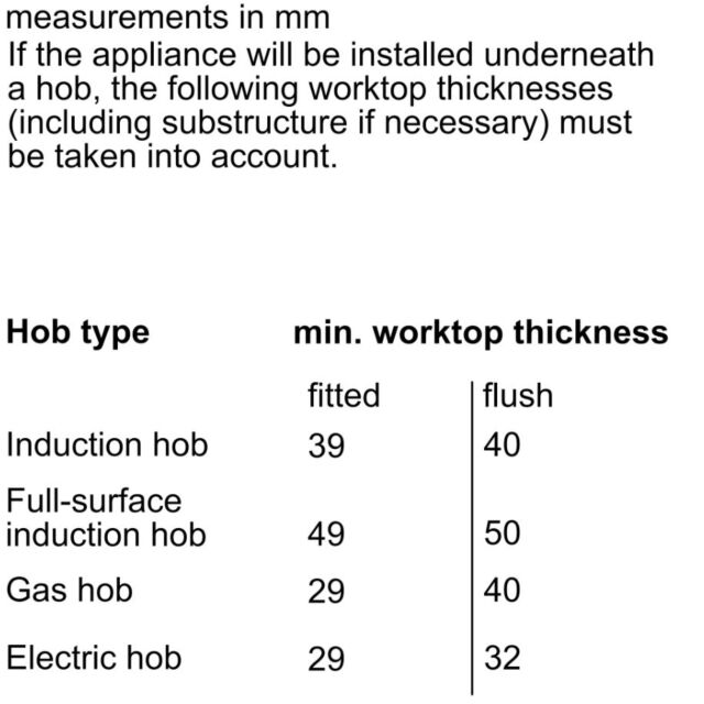 Bosch NBS533BS0B S/Steel Built-In Double Under Oven 