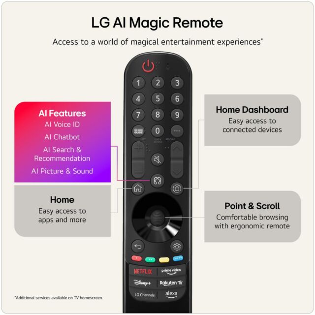 LG 55NU900B6LA.AEK 55inch 4K NANO 4K UHD AI Smart TV