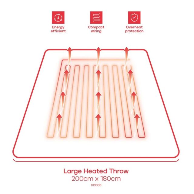 Morphy Richards 610006 Teddy & Flannel Luxury Throw 200cm x 180cm - Mocca