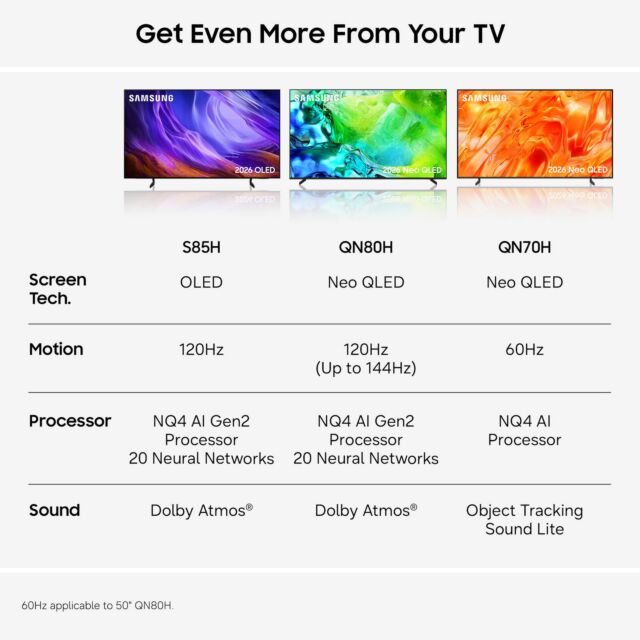 Samsung QE50QN80HAUXXU 50inch 4K Neo QLED Vision AI Smart TV