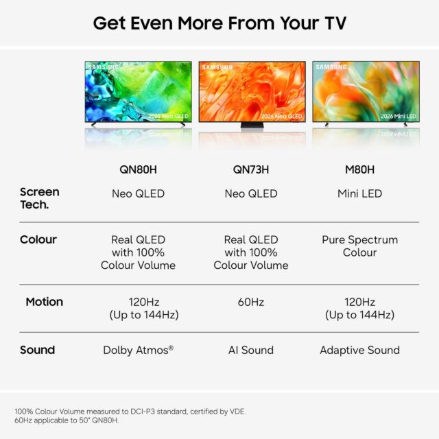 Samsung QE50QN80HAUXXU 50inch 4K Neo QLED Vision AI Smart TV