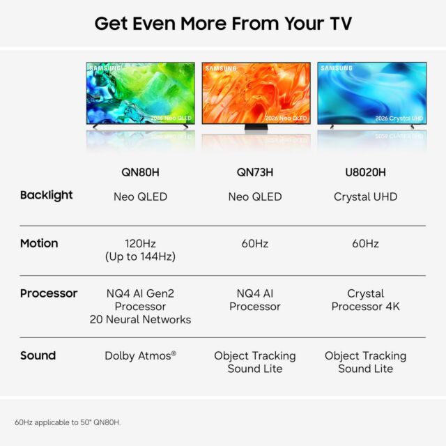 Samsung QE75QN73HAUXXU 75inch 4K Neo QLED Vision AI Smart TV