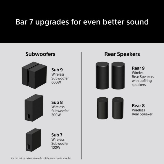 Sony HTA7100.CEK BRAVIA Theatre Bar 7 Dolby Atmos Soundbar - Black
