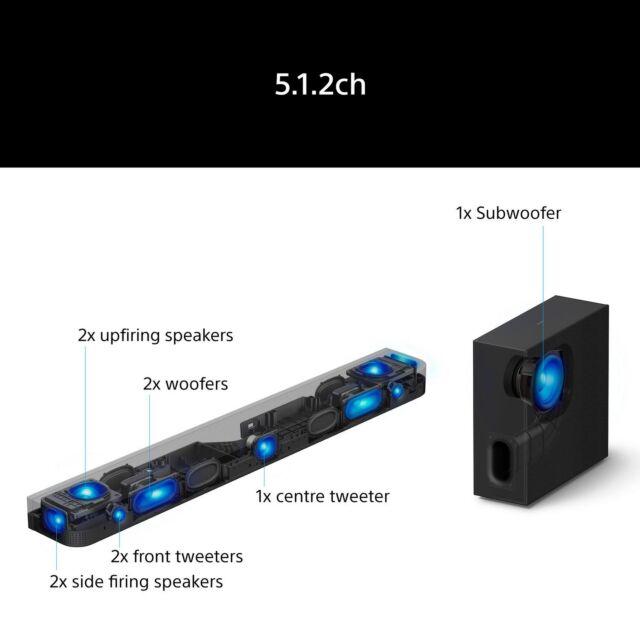 Sony HTA7100KIT.CEK BRAVIA Theatre Bar 7 + S 5.1.2ch Dolby Atmos Soundbar with SASW7 100W Subwoofer 