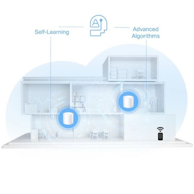 tp-link DECOX1500 Whole Home Mesh Wi-Fi 6 System - White