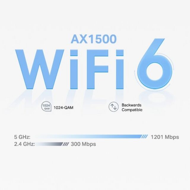 tp-link DECOX1500 Whole Home Mesh Wi-Fi 6 System - White
